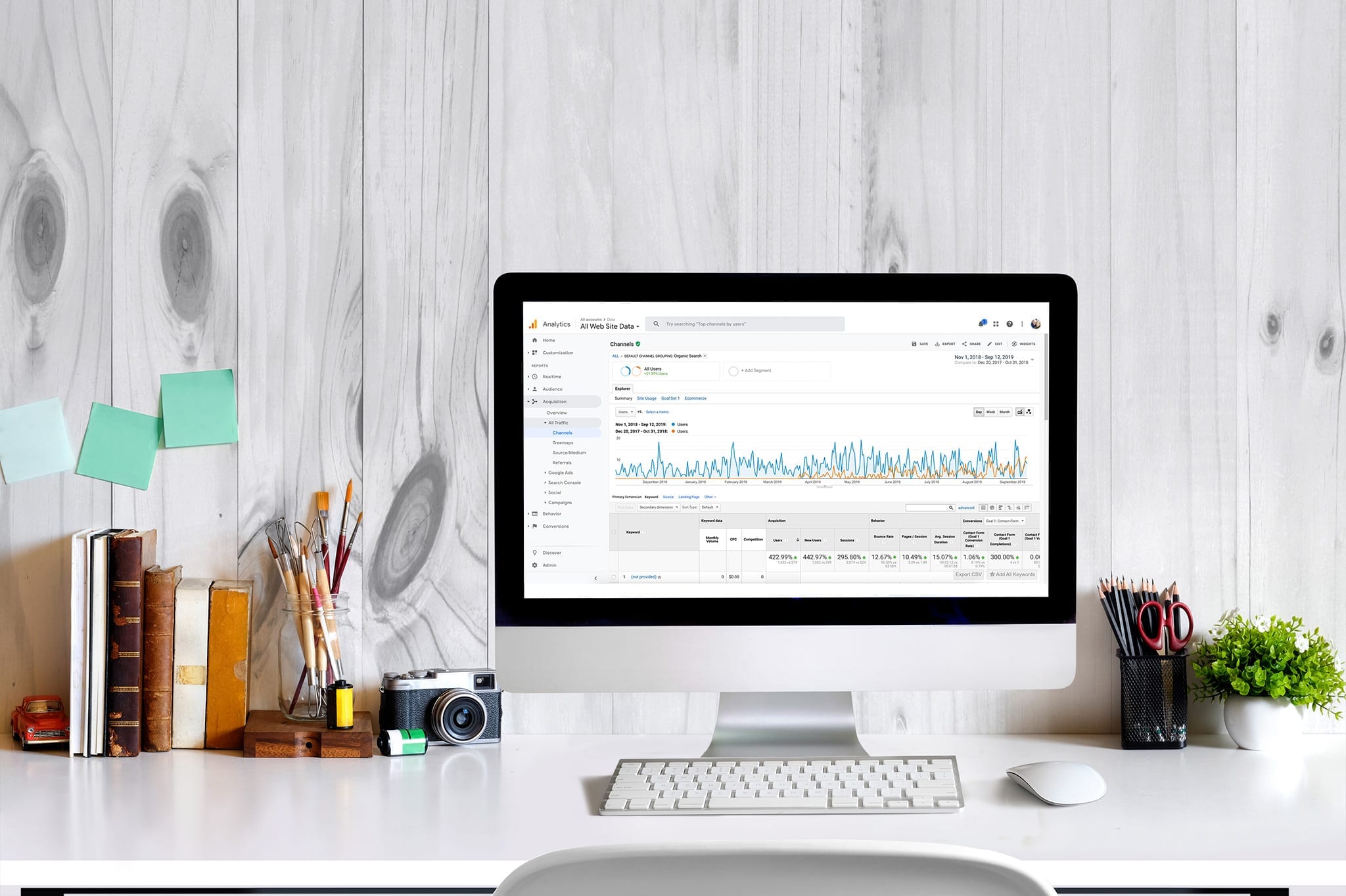 Monthly SEO Reporting