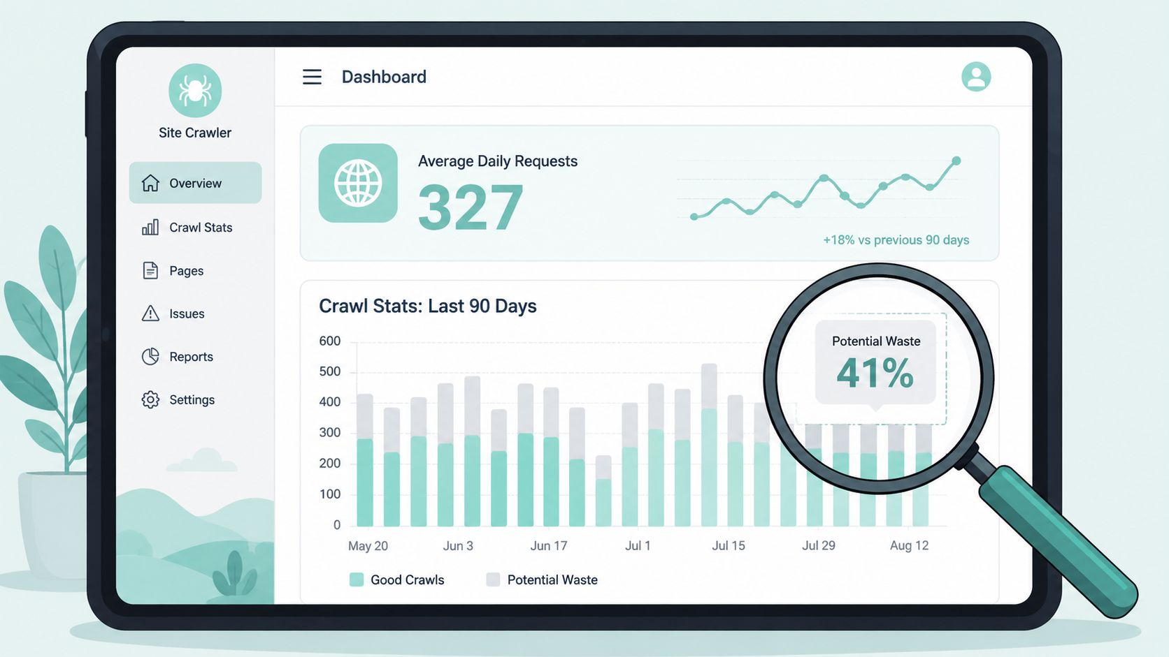 Screenshot from https://search.google.com/search-console/crawl-stats