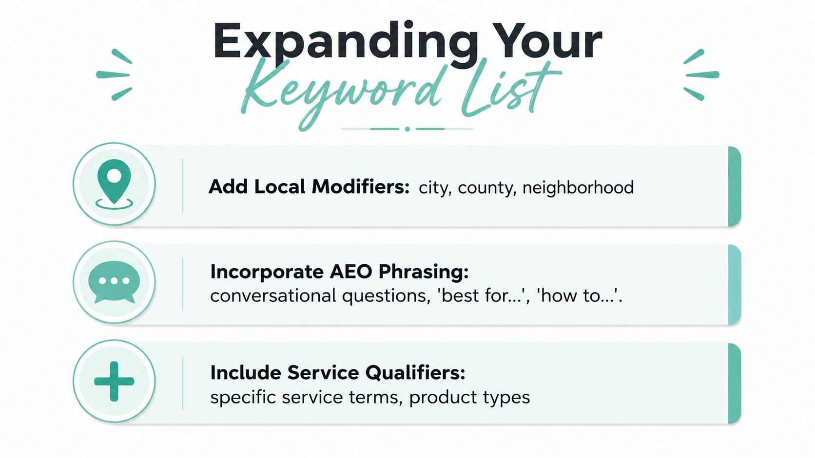 An infographic titled Expanding Your Keyword List illustrating three tips for keyword research and optimization strategy.