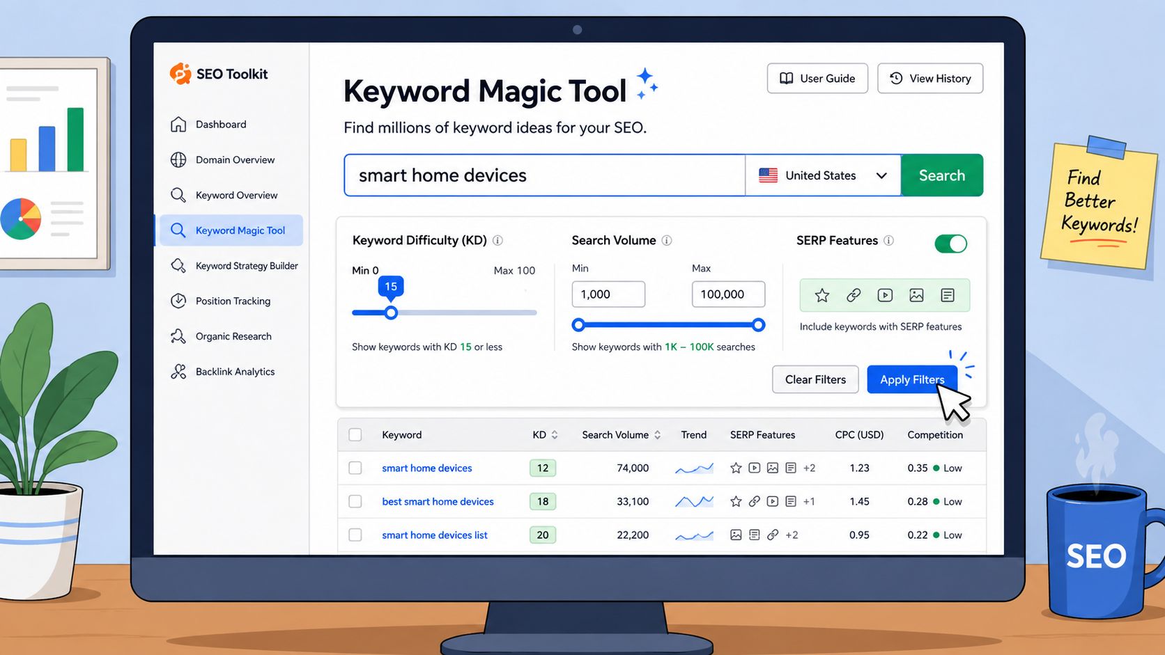 A digital screen showcasing the SEO Toolkit Keyword Magic Tool used for finding low competition keyword ideas.