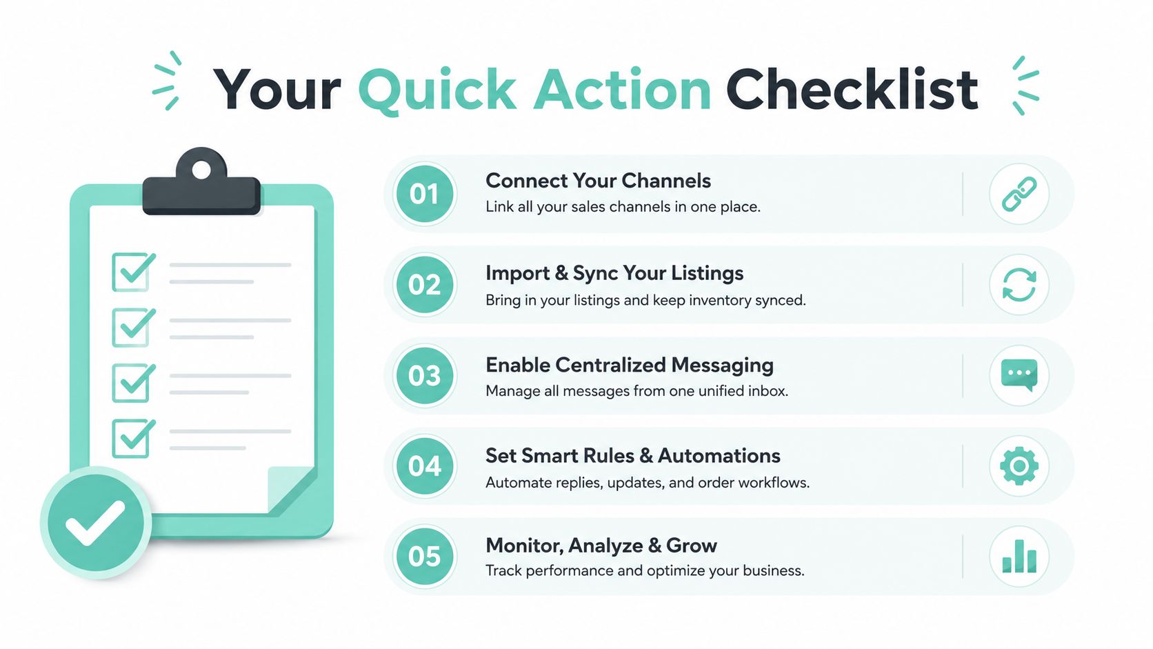 A quick action checklist infographic for managing e-commerce sales channels, inventory, messaging, automations, and business growth analytics.