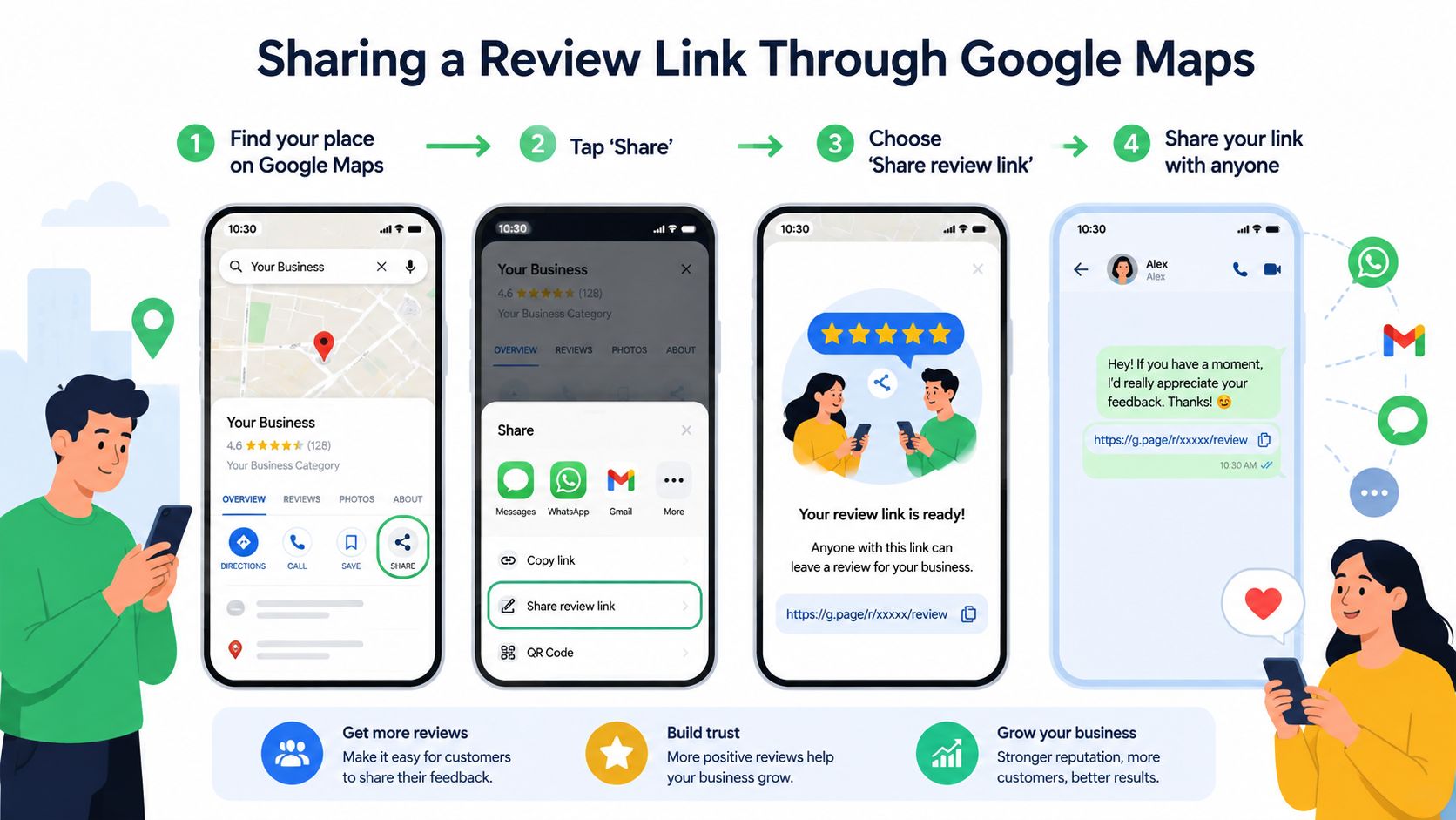 Screenshot from https://example.com/screenshots/google-maps-share-review-link.png