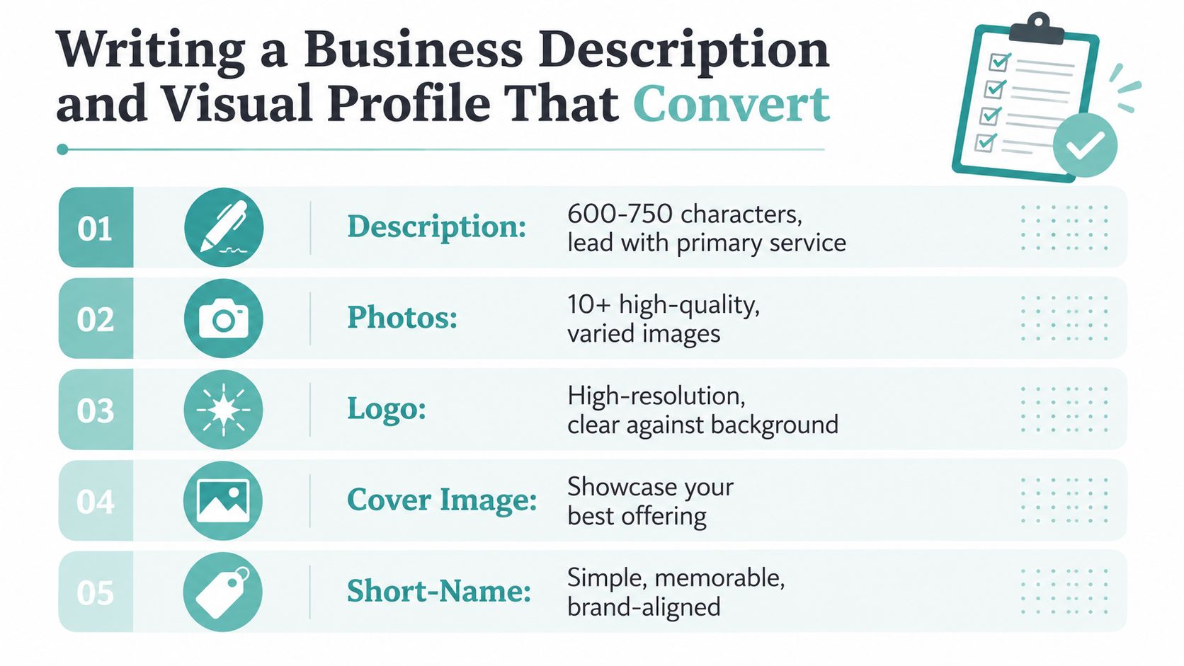 A checklist infographic illustrating five essential steps for creating a high-converting business description and visual profile.