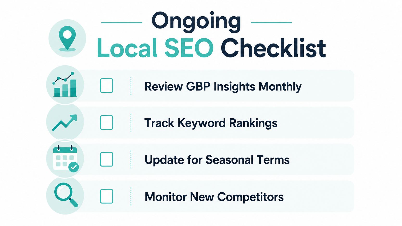 An infographic titled Ongoing Local SEO Checklist showing four essential tasks for maintaining local search engine visibility.