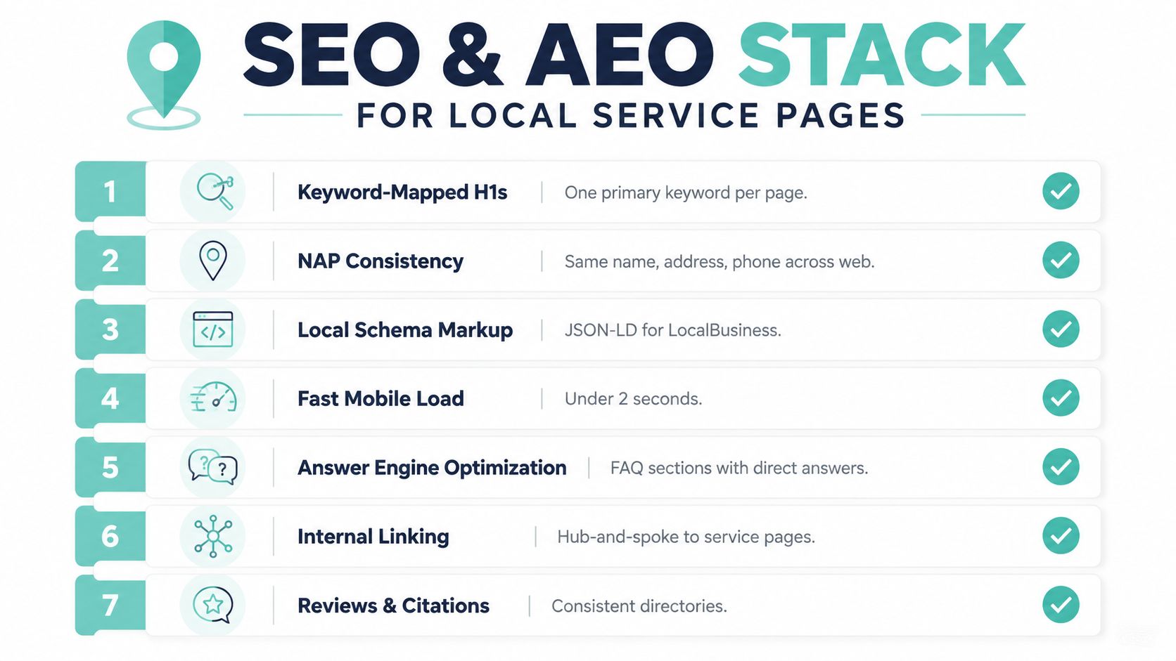 A checklist infographic outlining seven essential strategies for optimizing local service pages for SEO and AEO.
