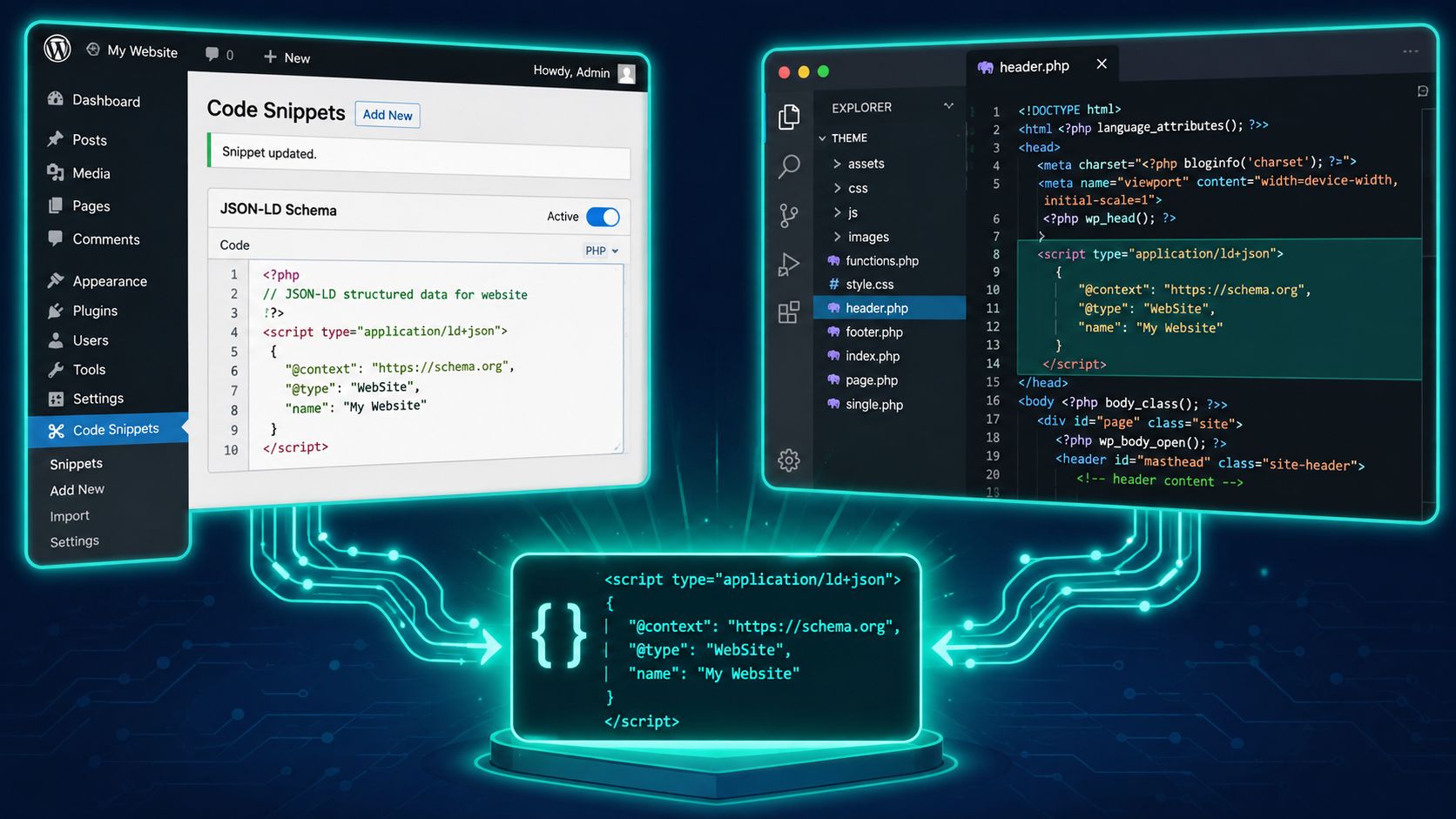 Screenshot from https://example.com/screenshots/wpcode-snippet-paste.png