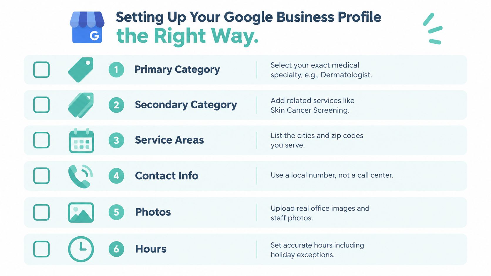 A checklist infographic illustrating six essential steps for setting up a Google Business Profile for medical practices.