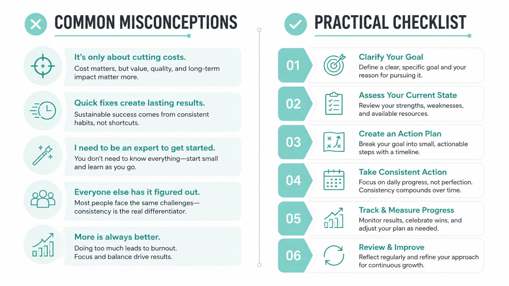 A comparison chart showing common misconceptions on the left and a six-step practical checklist on the right.