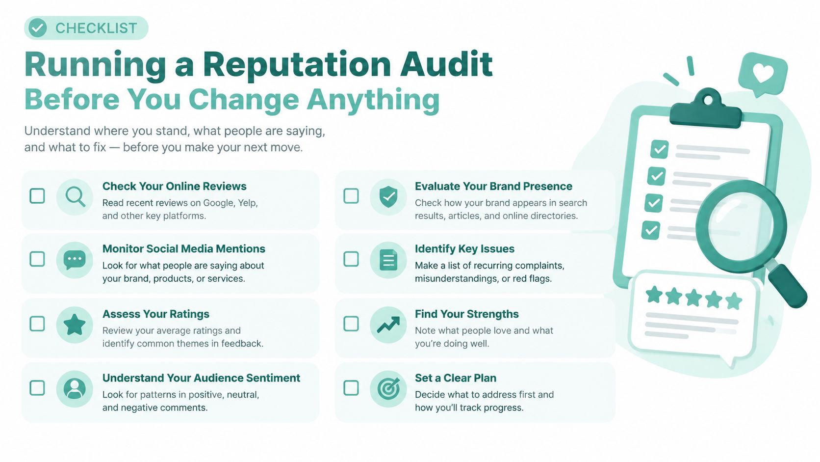 A checklist infographic illustrating the steps for conducting a comprehensive reputation audit for a business.