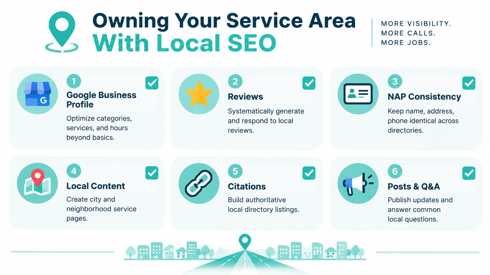 A visual guide outlining six essential steps to optimize local SEO for increased business visibility.