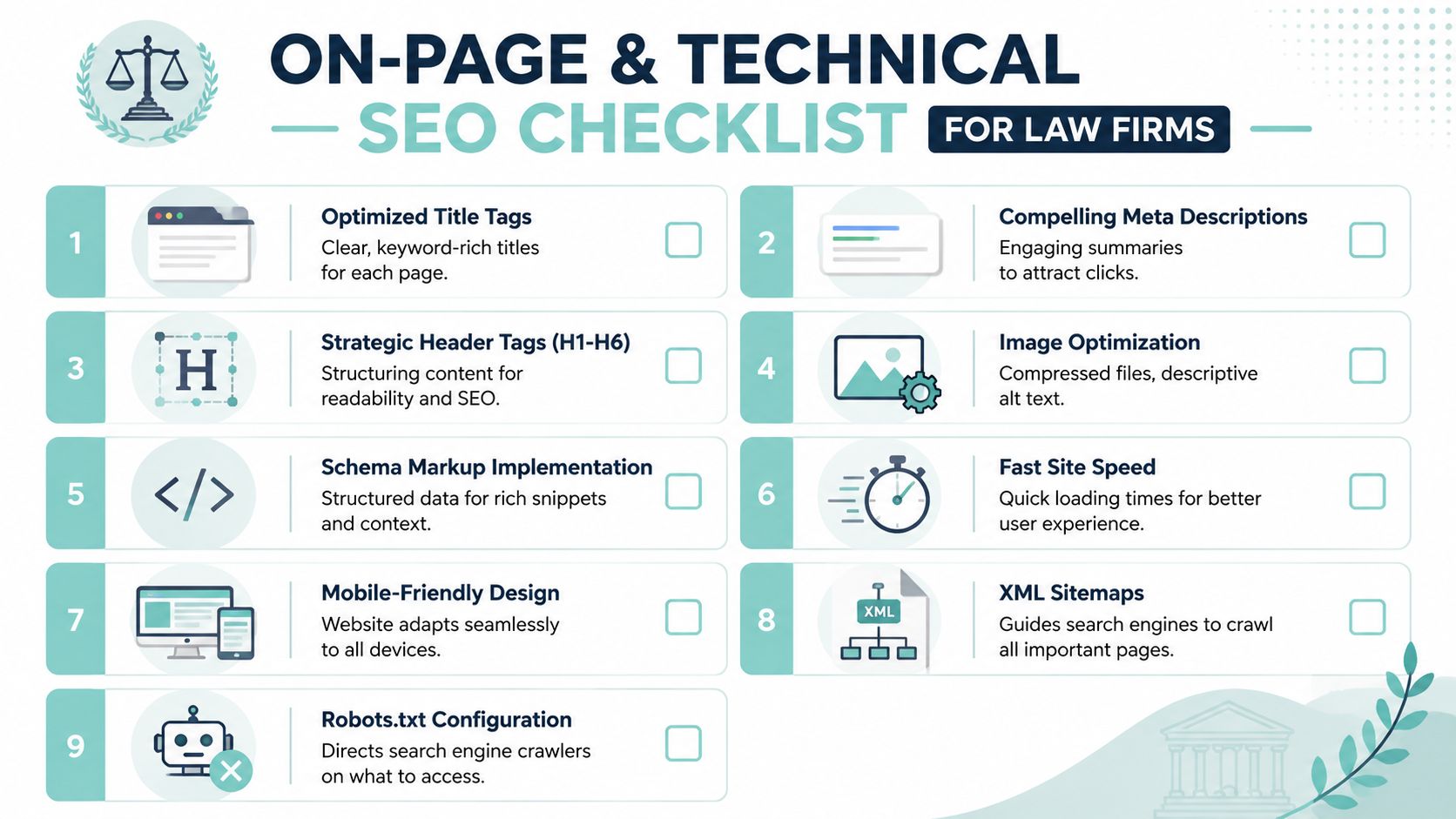 A comprehensive checklist highlighting essential on-page and technical SEO practices specifically designed for law firm websites.