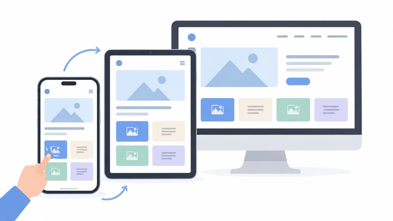 A hand interacting with a smartphone displaying a responsive website design across phone, tablet, and desktop screens.
