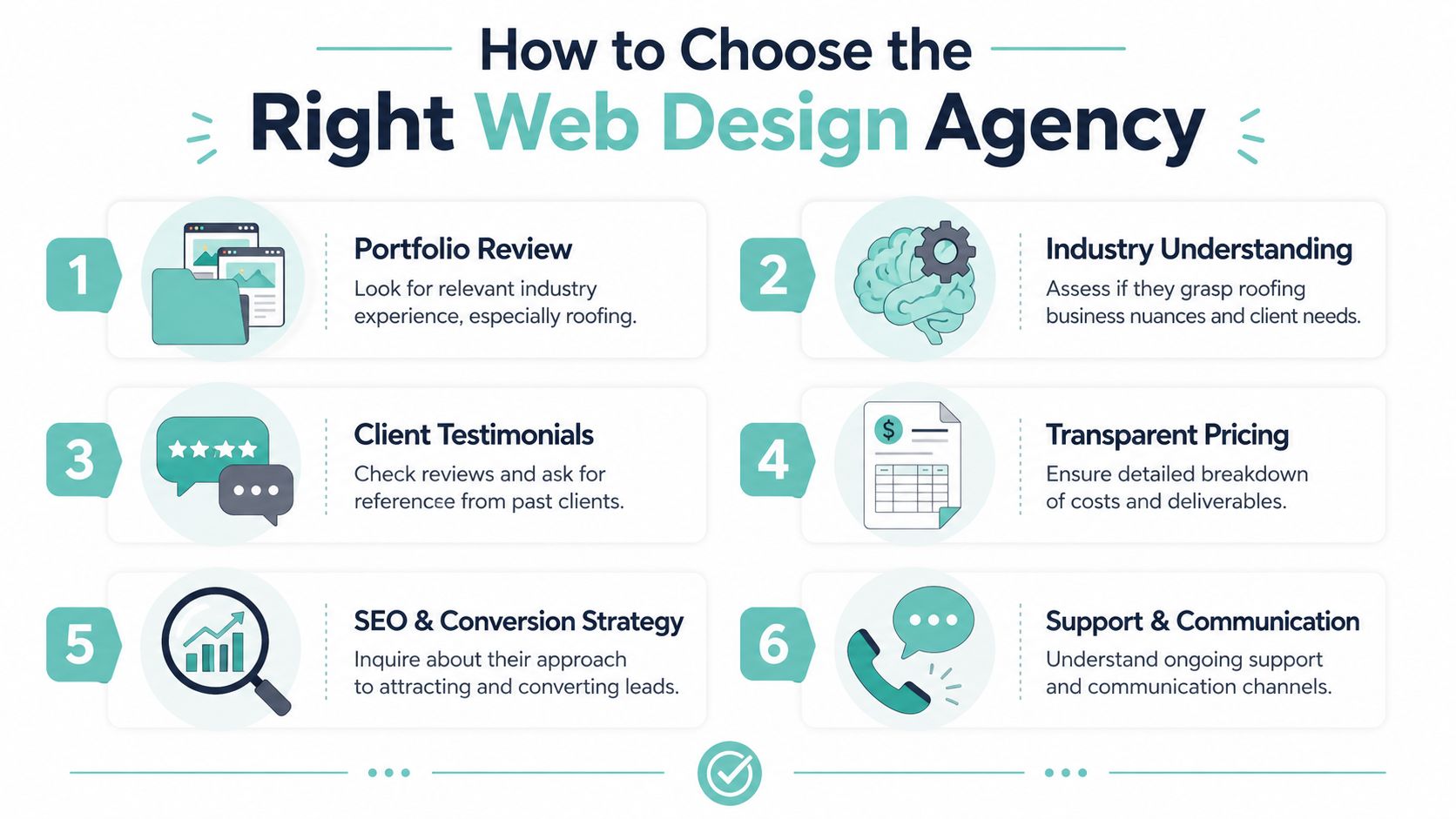 An infographic titled How to Choose the Right Web Design Agency with six numbered tips for businesses.