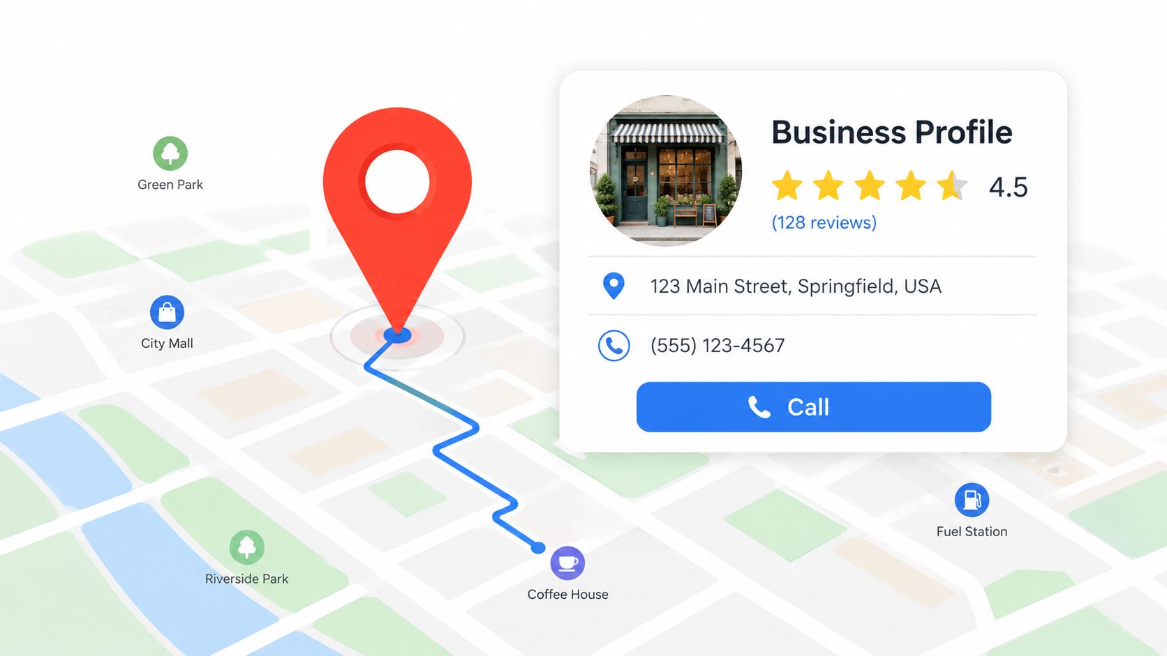 A digital map showing a navigation route from a coffee shop to a business profile location.